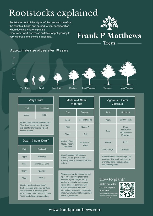 Burford Garden Company